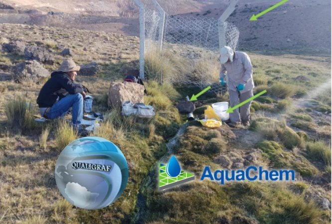 Técnicas de muestreo Hidrogeológico-Hidrogeoquímico y procesamiento de data con Qualigraf y Aquachem (Teórico – Práctico)