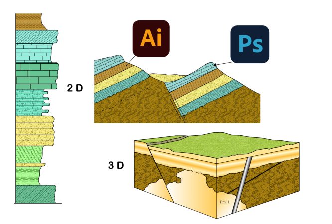 Imagen Propiedad de GeoWorld FS SAC - Prohibido su uso - © Copyright